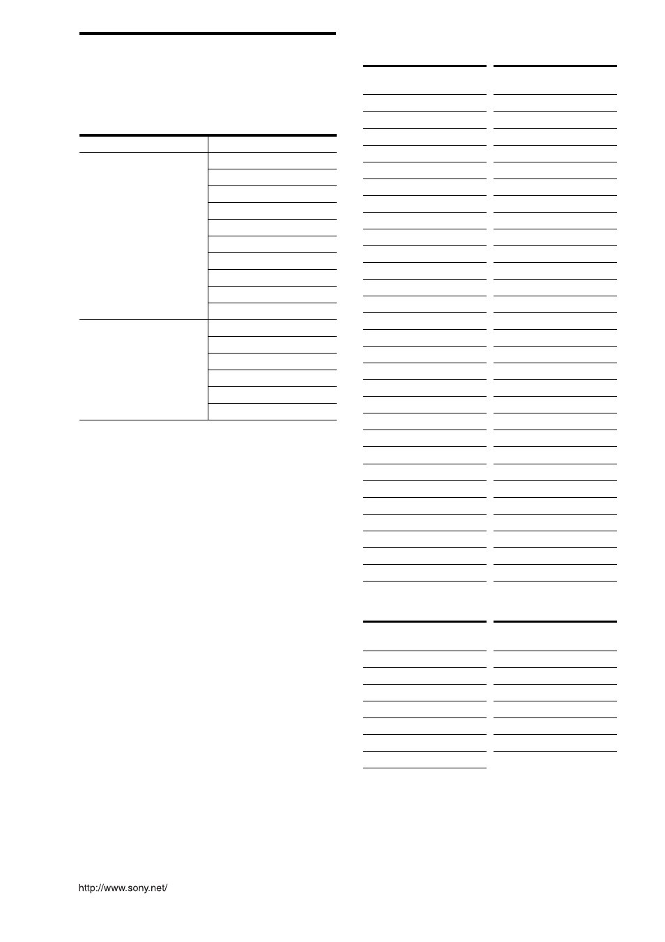 Manual channel setup | MarWare SONY RDR-GX7 User Manual | Page 4 / 4
