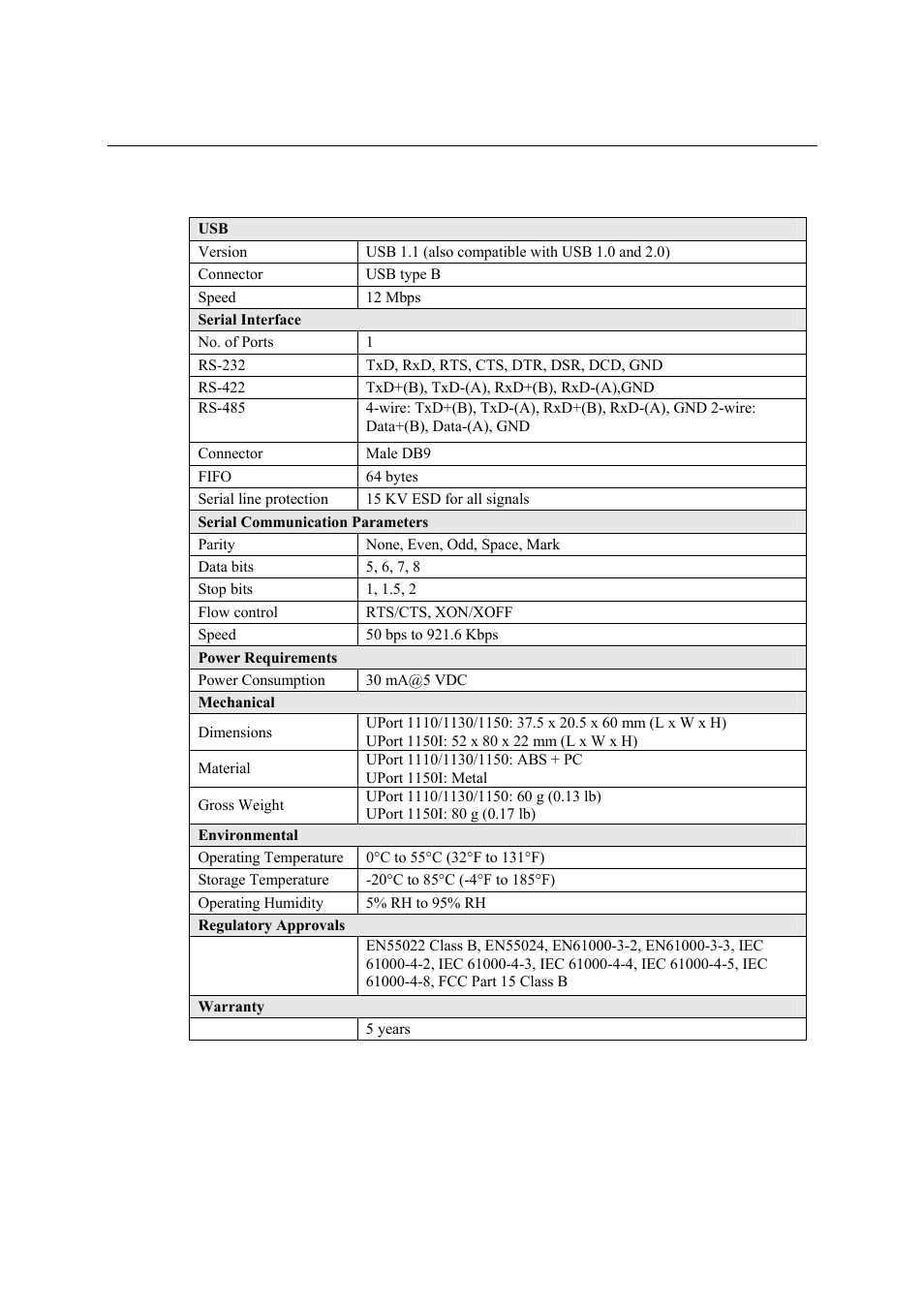 Product specifications, Product specifications -3 | Moxa Technologies UPORT 1130 User Manual | Page 6 / 26