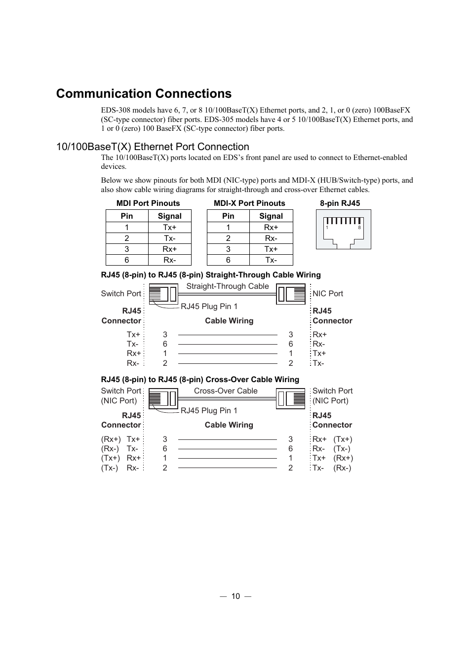 Communication connections | Moxa Technologies ETHERDEVICE EDS-308 User Manual | Page 11 / 17