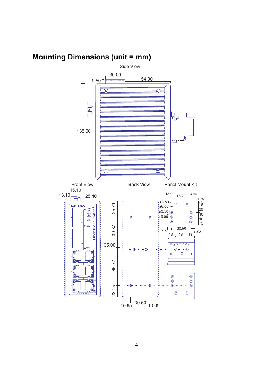 Mounting dimensions (unit = mm) | Moxa Technologies ETHERDEVICE EDS-308 User Manual | Page 5 / 17