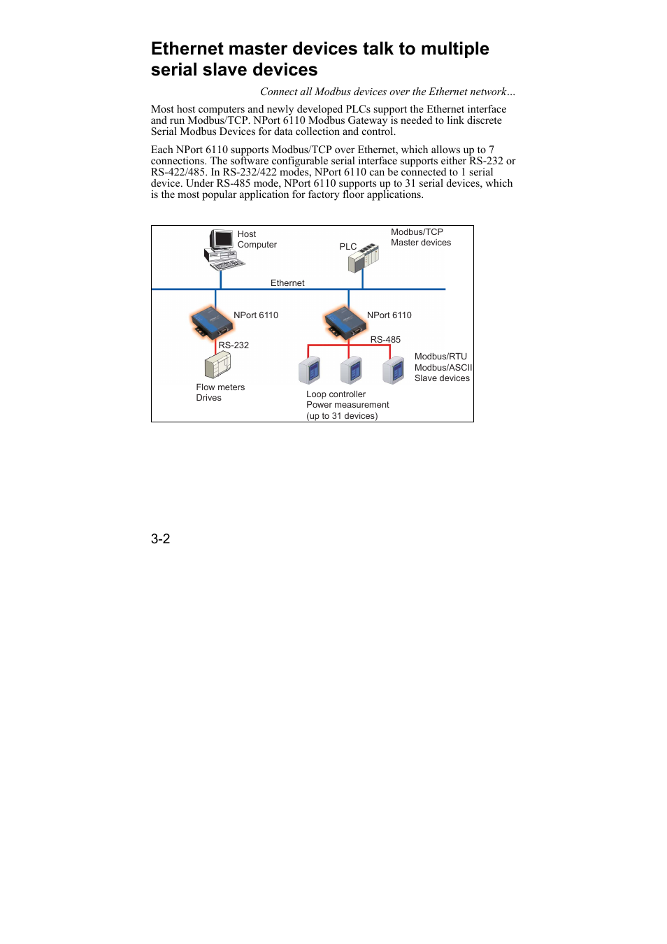 Moxa Technologies NPort 6110 User Manual | Page 20 / 44