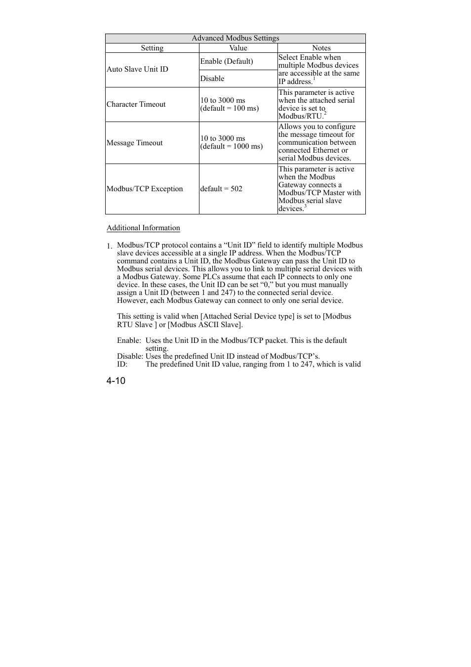 Moxa Technologies NPort 6110 User Manual | Page 31 / 44