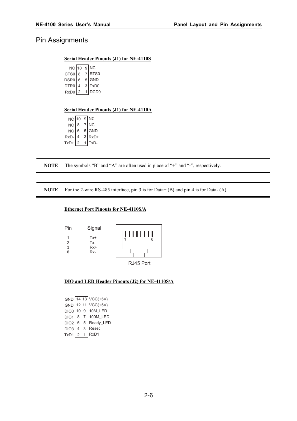 Pin assignments | Moxa Technologies NE-4100 User Manual | Page 13 / 90