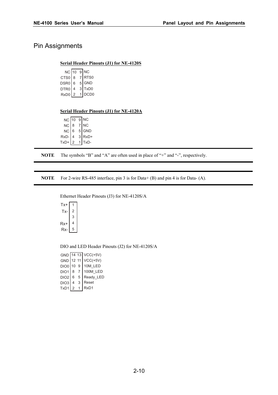 Pin assignments | Moxa Technologies NE-4100 User Manual | Page 17 / 90