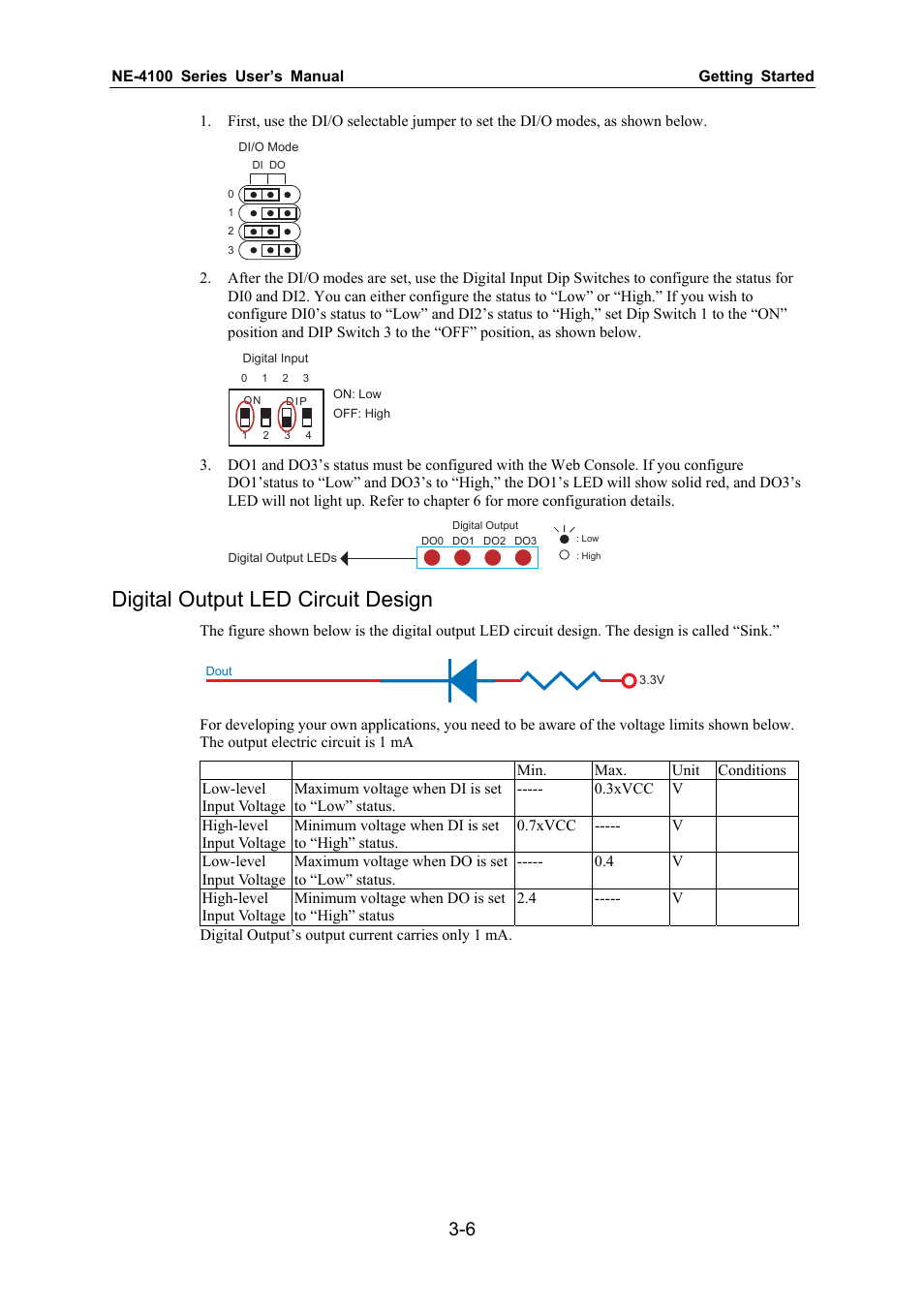 Digital output led circuit design | Moxa Technologies NE-4100 User Manual | Page 25 / 90