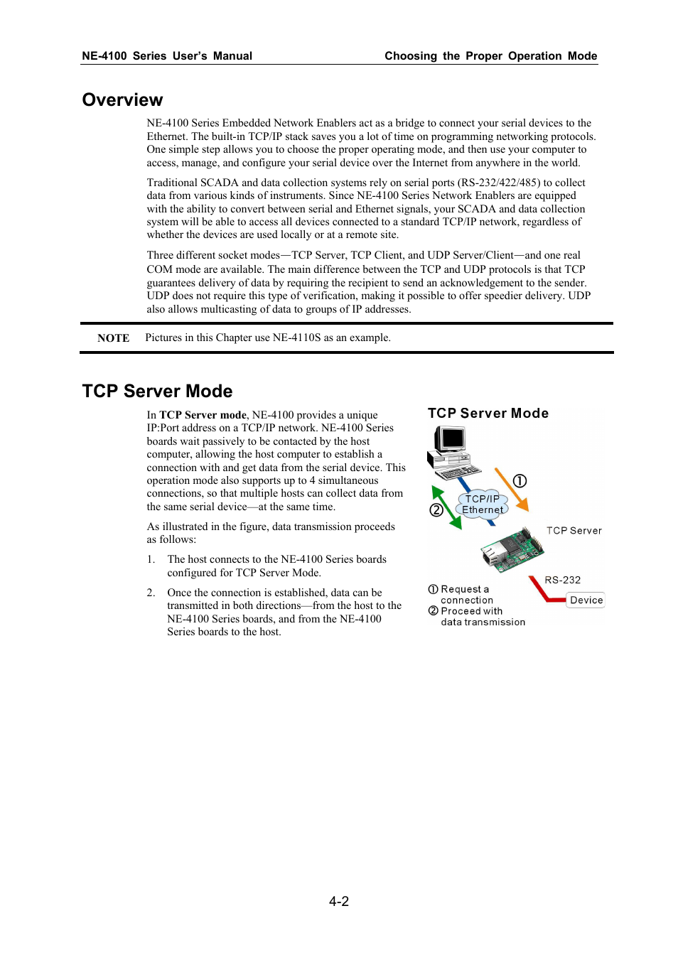 Overview, Tcp server mode | Moxa Technologies NE-4100 User Manual | Page 28 / 90