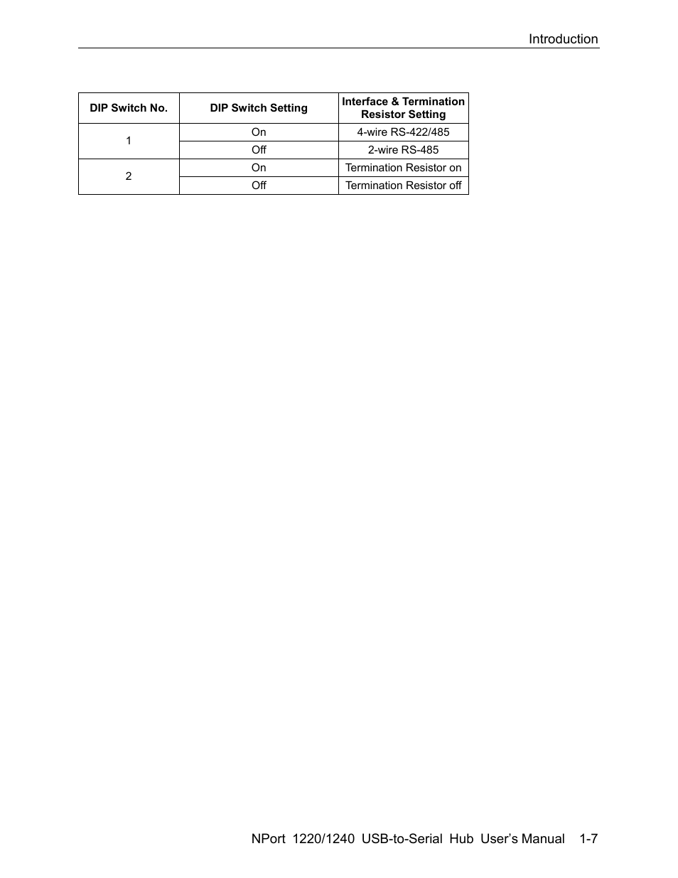 Moxa Technologies NPort 1240 User Manual | Page 11 / 37