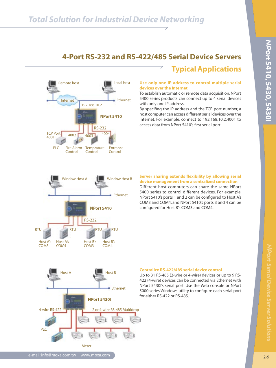 Serial device server solutions, Total solution for industrial device networking, Serial d evic e s er ver s olutions | Moxa Technologies NPORT 5430I User Manual | Page 2 / 4