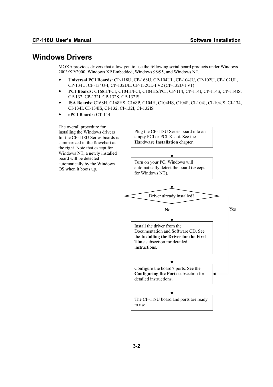 Windows drivers -2, Windows drivers | Moxa Technologies CP-118U User Manual | Page 14 / 84