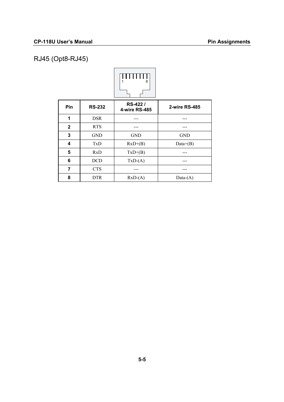 Rj45 (opt8-rj45), Rj45 (opt8-rj45) -5 | Moxa Technologies CP-118U User Manual | Page 75 / 84