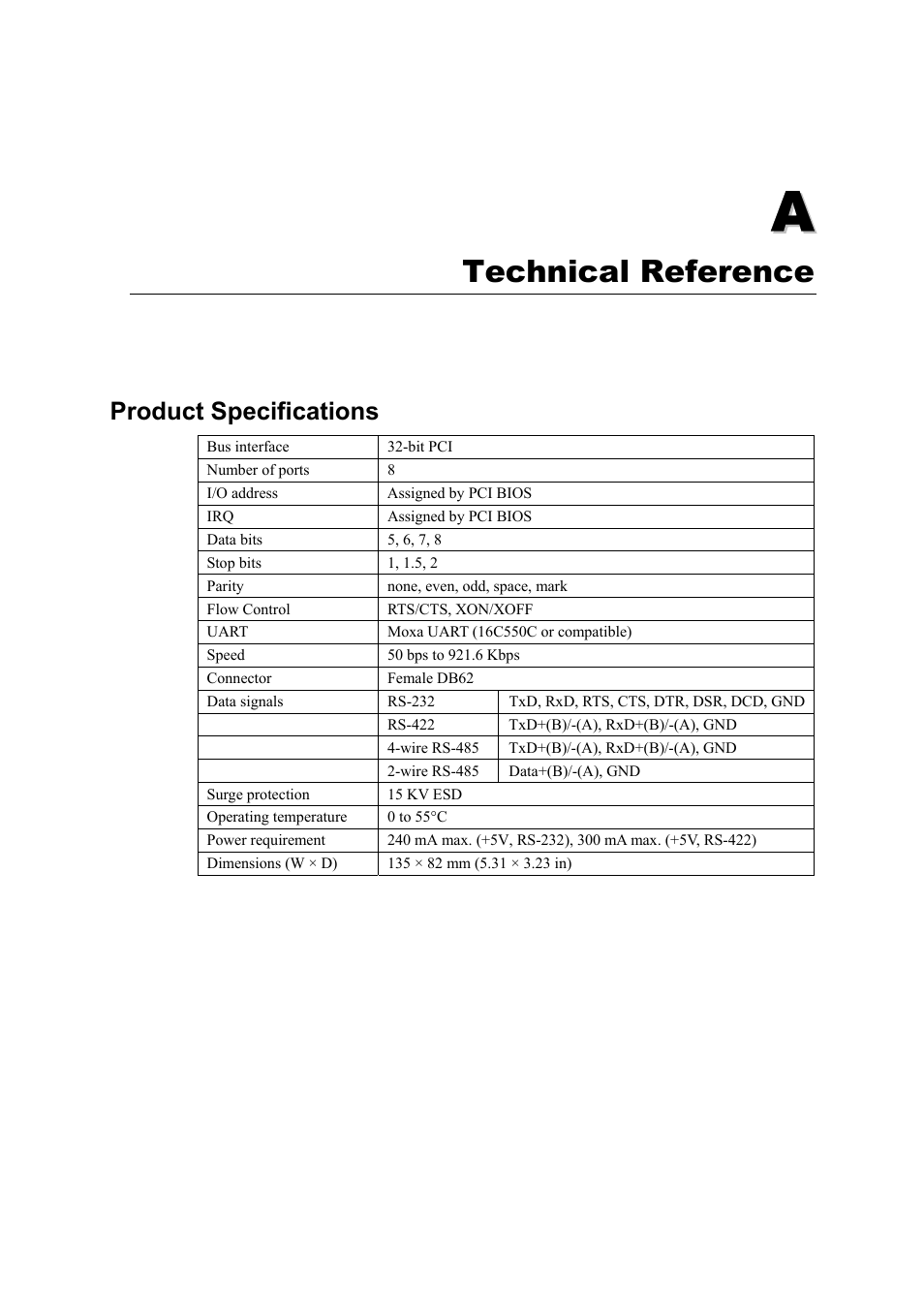 A. technical reference, Product specifications, Appendix a | Technical reference | Moxa Technologies CP-118U User Manual | Page 79 / 84