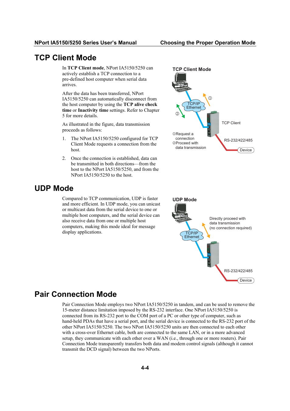 Tcp client mode, Udp mode, Pair connection mode | Pair connection mode -4 | Moxa Technologies IA5150 User Manual | Page 24 / 108