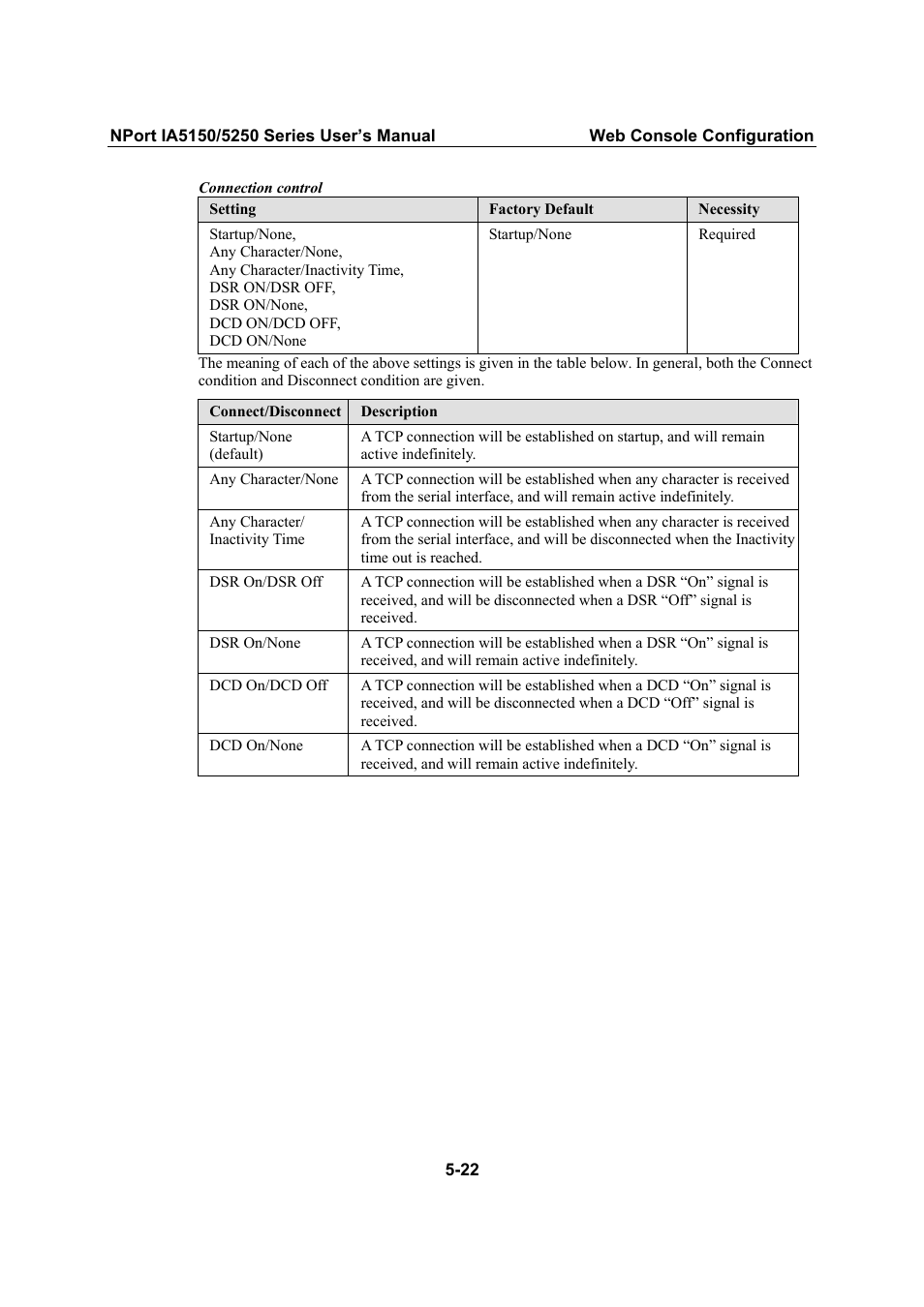 Moxa Technologies IA5150 User Manual | Page 47 / 108