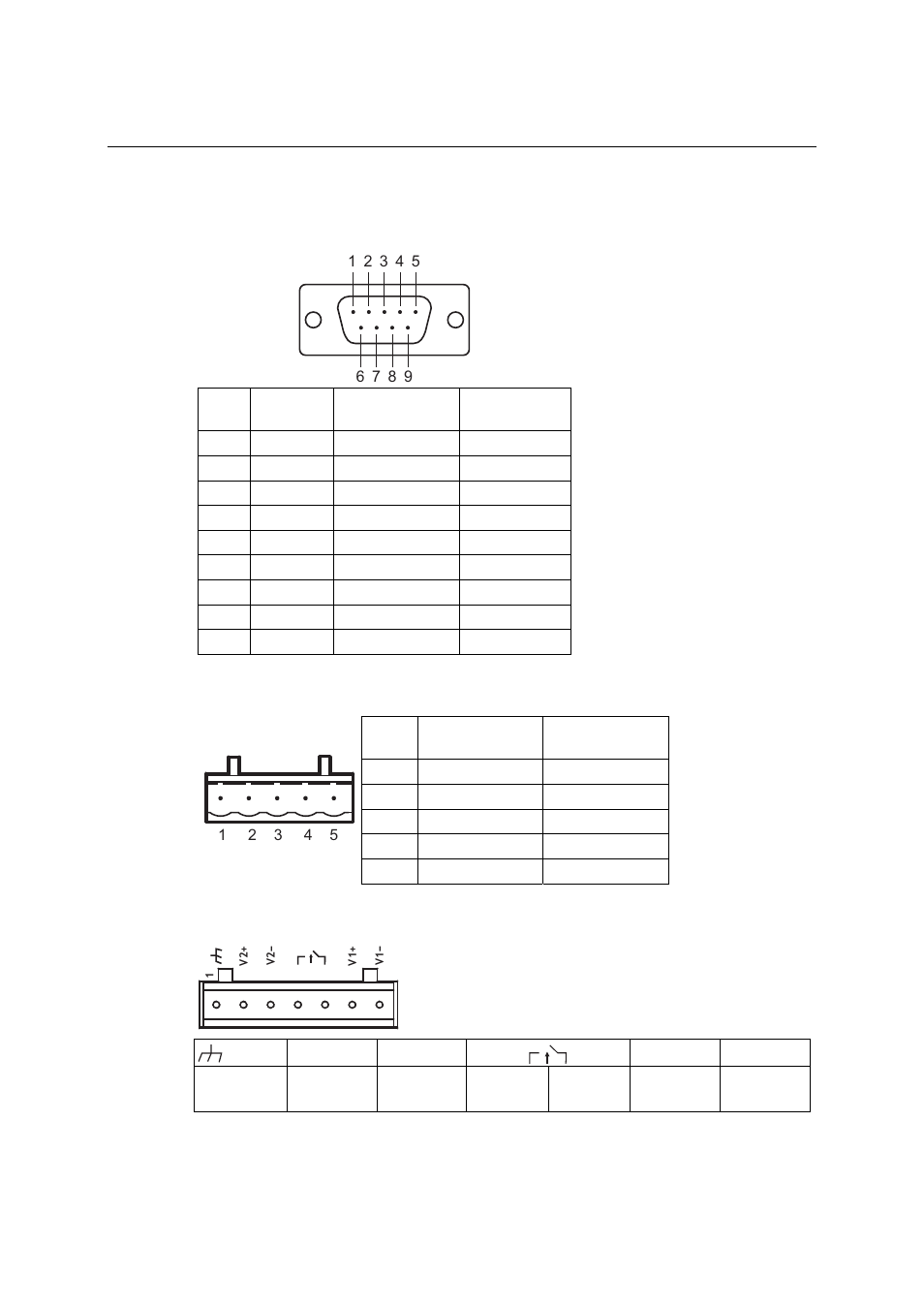 Port pinout diagrams, Rs-232/422/485 (male db9) pinouts, 4w/2w rs-485/rs-422 (terminal block) pinouts | Power input and relay output pinouts | Moxa Technologies IA5150 User Manual | Page 95 / 108