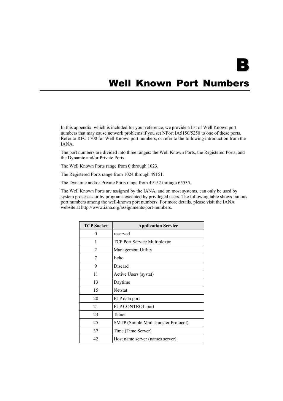 B. well known port numbers, Appendix b, Well known port numbers | Moxa Technologies IA5150 User Manual | Page 97 / 108