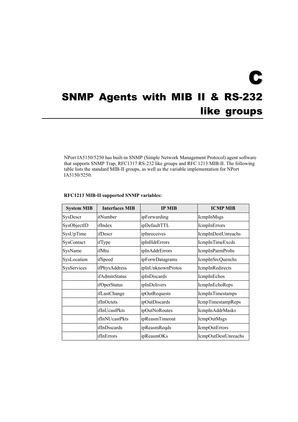 C. snmp agents with mib ii & rs-232 like groups, Appendix c, Snmp agents with mib ii & rs-232 like groups | Moxa Technologies IA5150 User Manual | Page 99 / 108