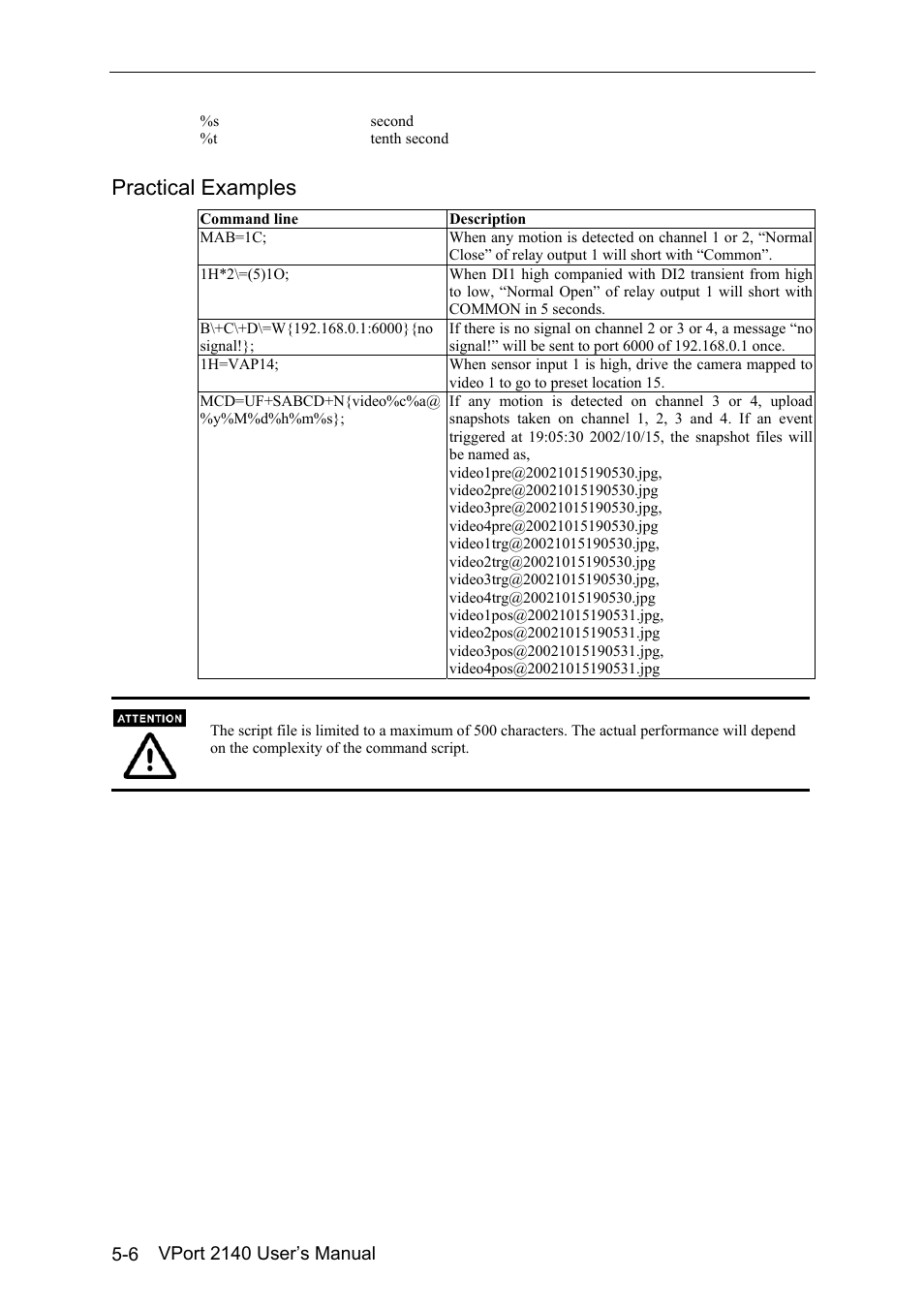 Practical examples -6, Practical examples | Moxa Technologies VPort 2140 User Manual | Page 68 / 100