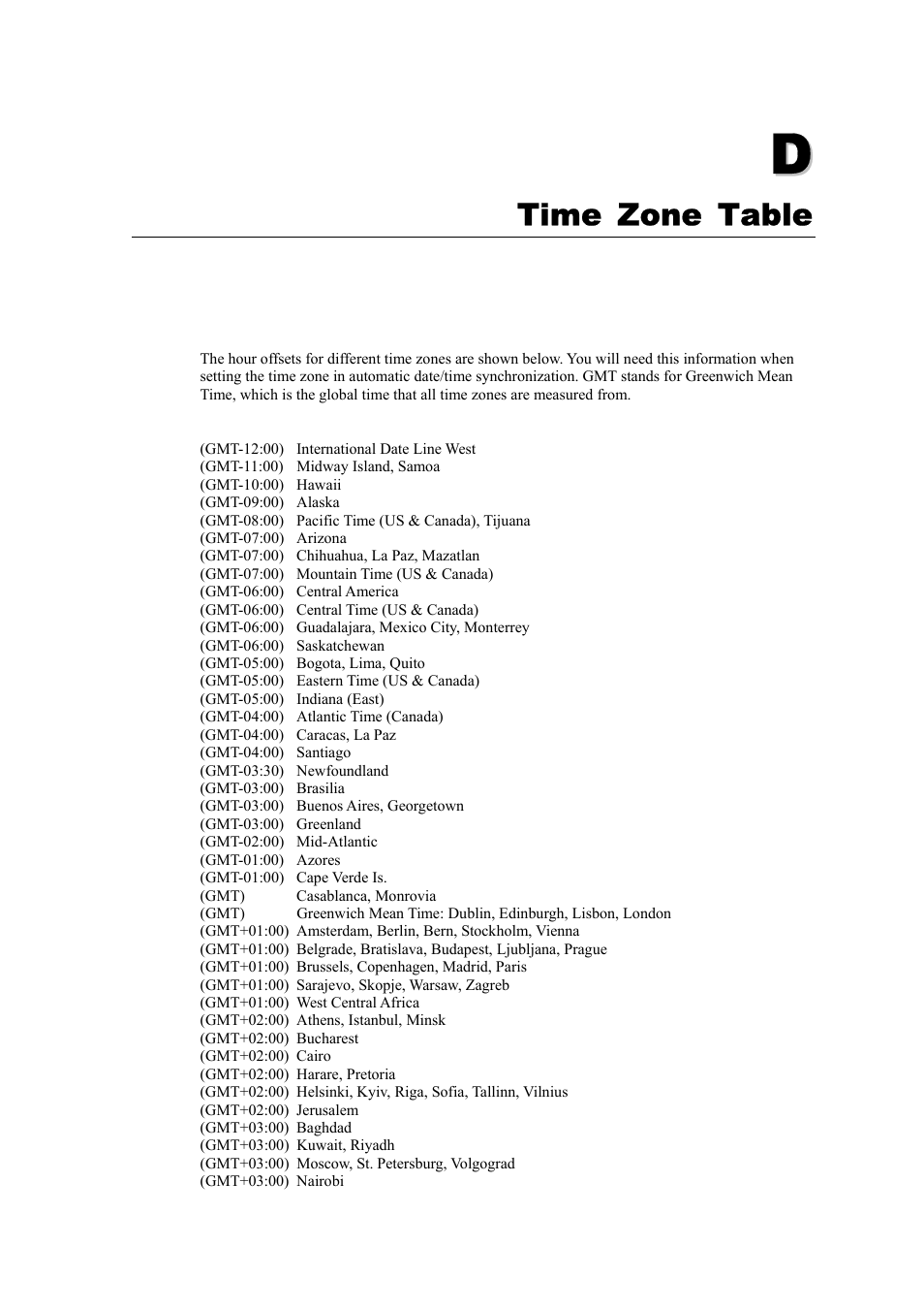 Appendix d, Time zone table | Moxa Technologies VPort 2140 User Manual | Page 93 / 100