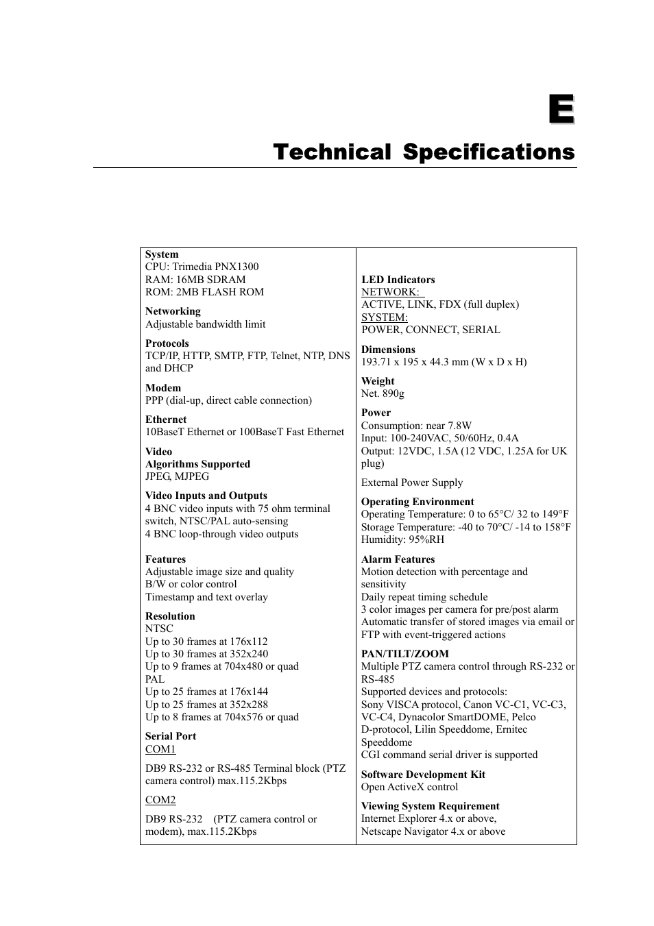 Appendix e, Technical specifications | Moxa Technologies VPort 2140 User Manual | Page 95 / 100