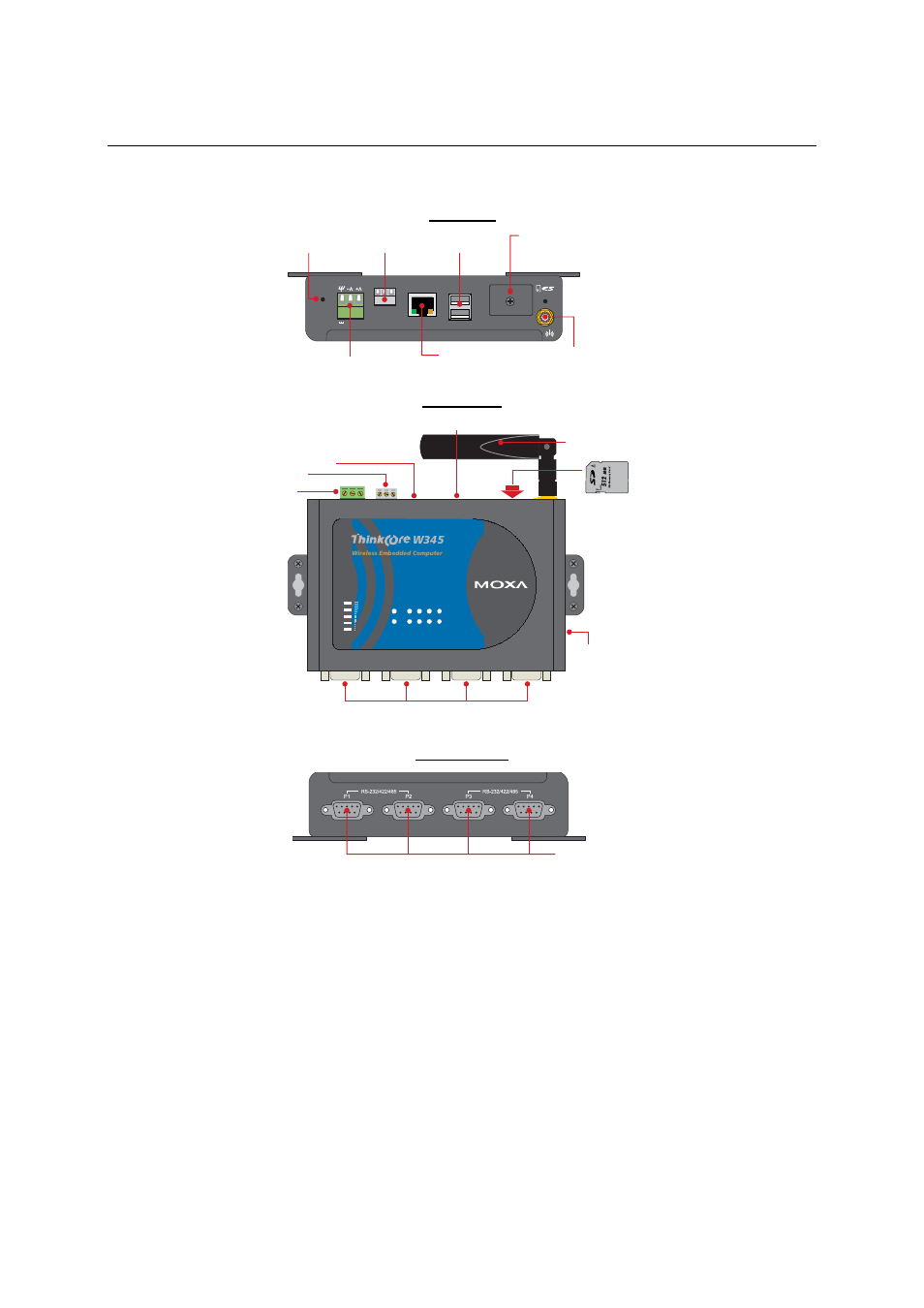Thinkcore w345, Thinkcore w345 -3, Top view | Front view, Bottom view | Moxa Technologies THINKCORE W315 User Manual | Page 12 / 29