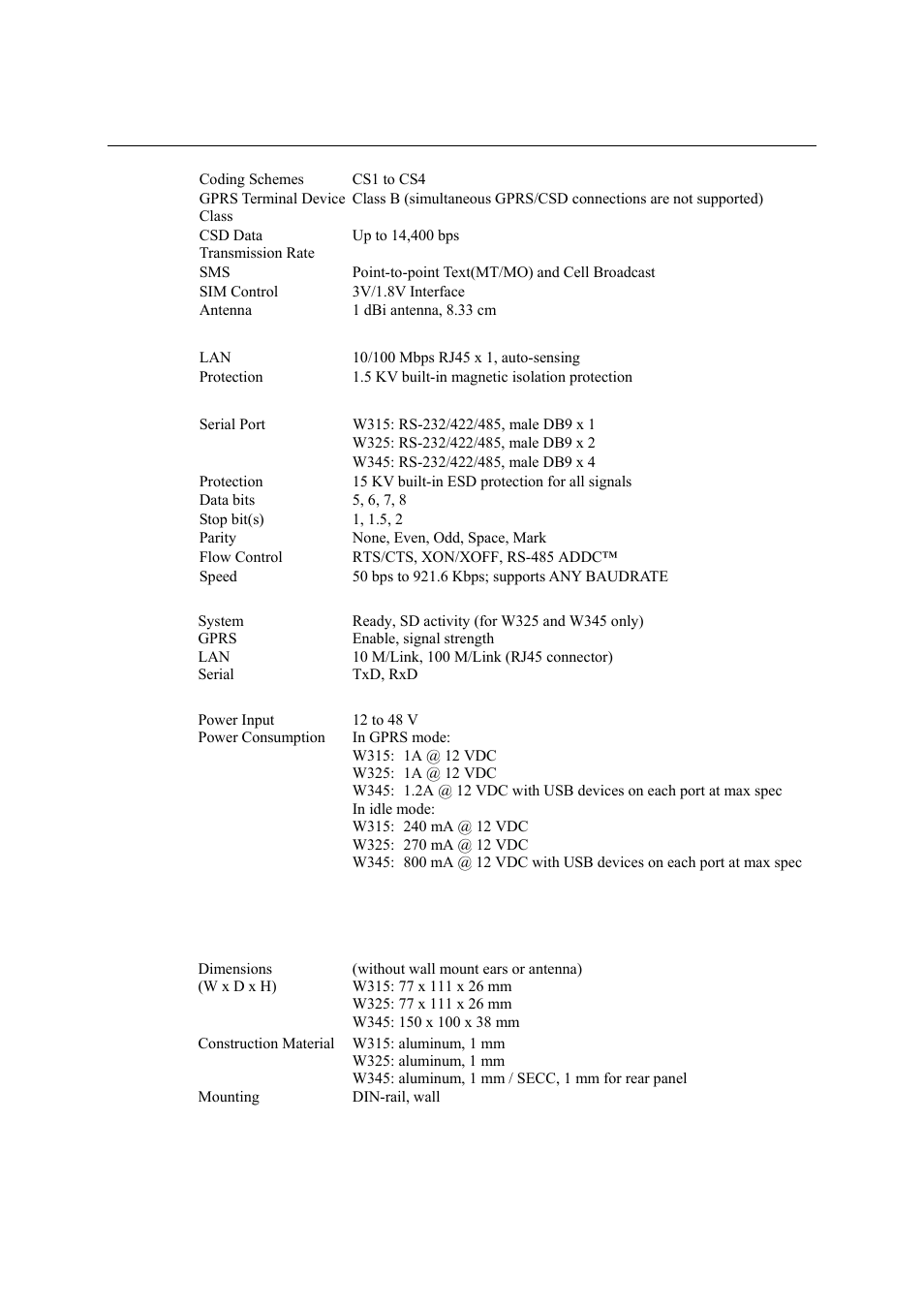 Moxa Technologies THINKCORE W315 User Manual | Page 7 / 29