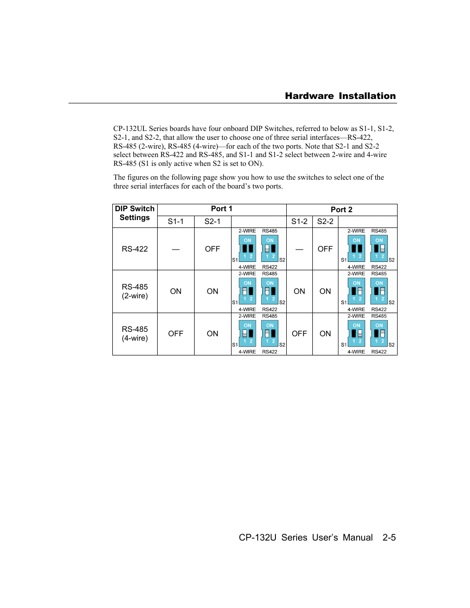 Moxa Technologies CP-132U Series User Manual | Page 13 / 88