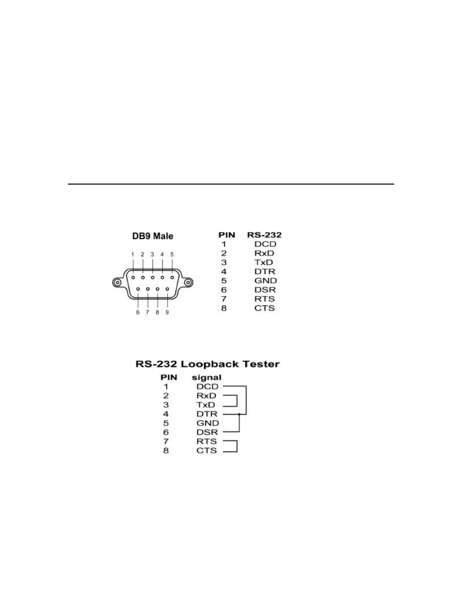 Moxa Technologies DE-334 User Manual | Page 123 / 128