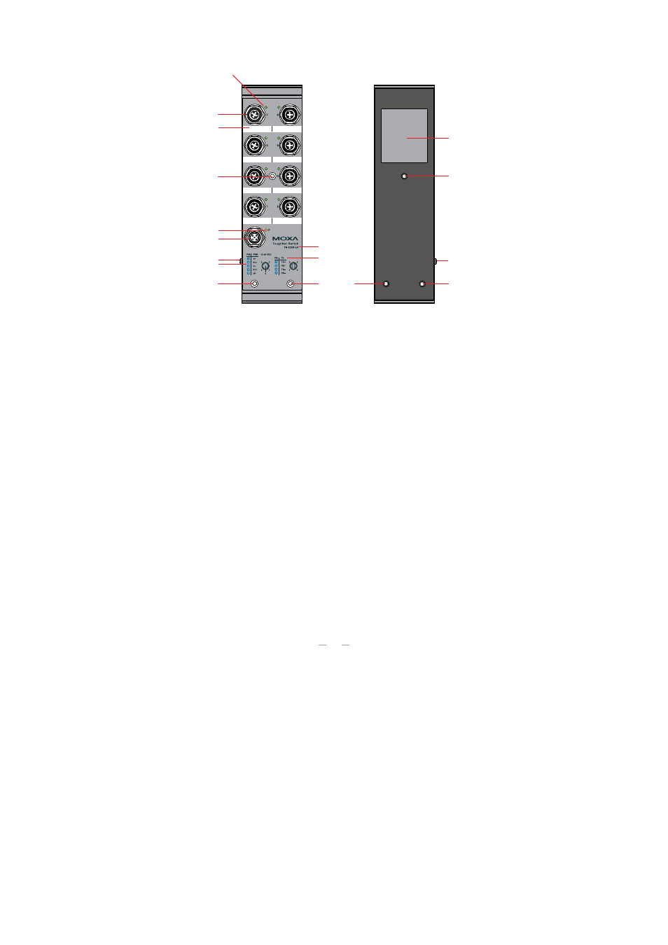 Tn-5308-lv panel layouts | Moxa Technologies Moxa ToughNet Switch TN-5308 User Manual | Page 3 / 13