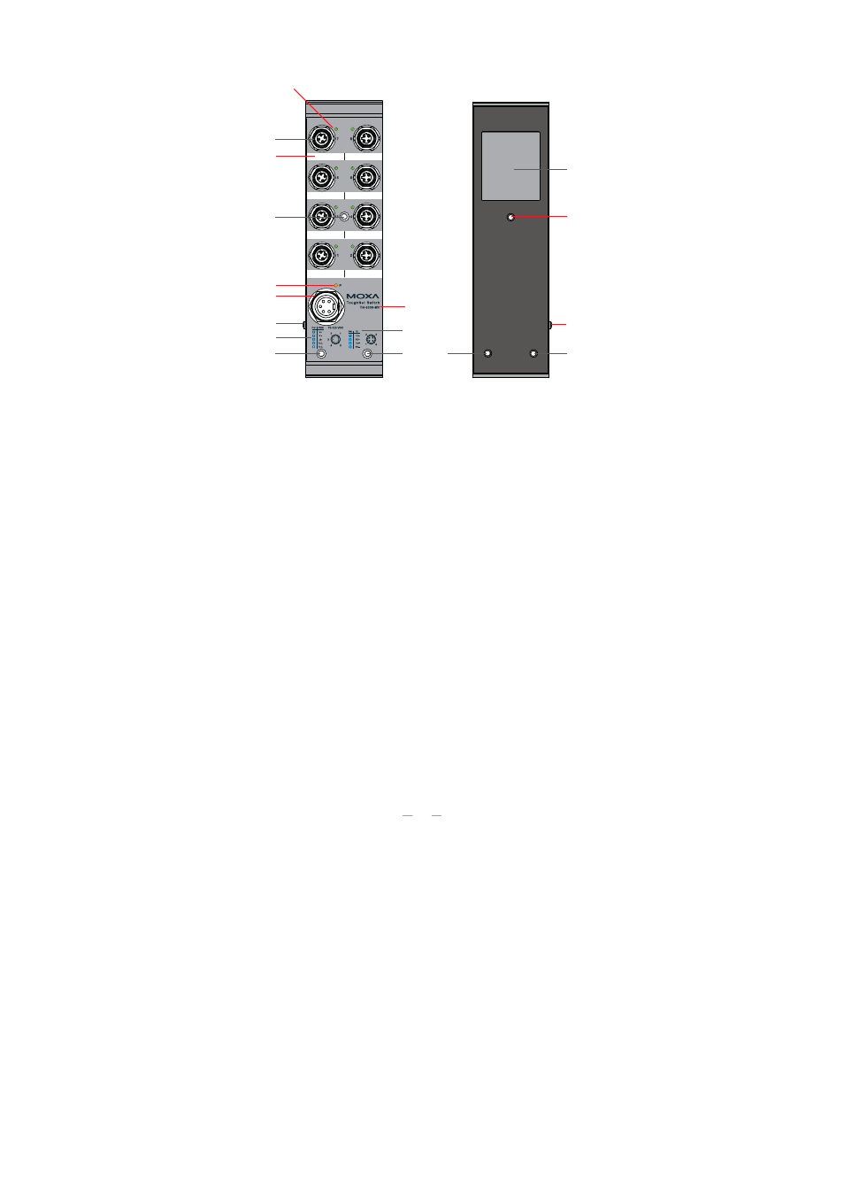 Tn-5308-mv panel layouts | Moxa Technologies Moxa ToughNet Switch TN-5308 User Manual | Page 4 / 13