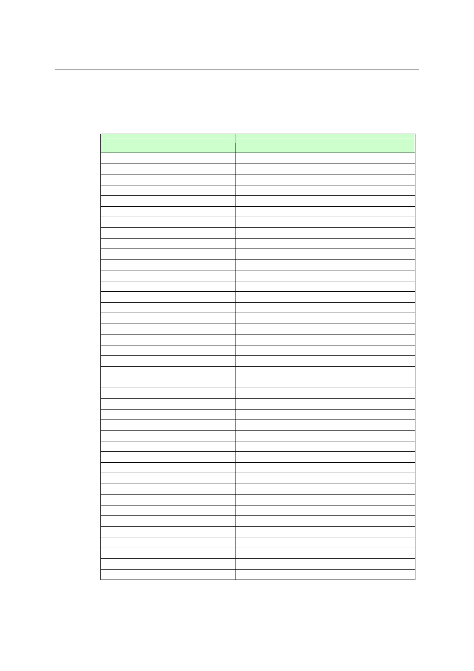 Win32 api function compatible list, Windows 98 | Moxa Technologies 1240 User Manual | Page 27 / 34