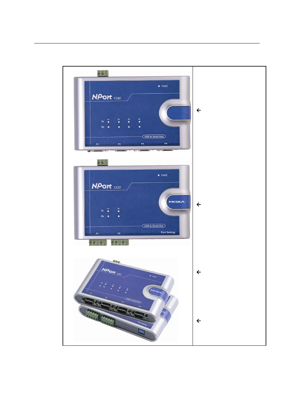 Panel layout | Moxa Technologies 1240 User Manual | Page 8 / 34