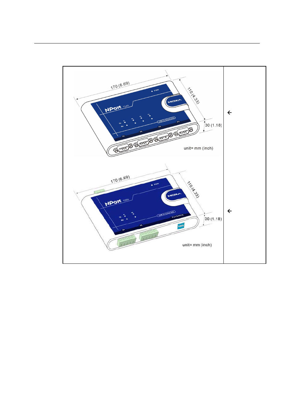 Dimensions | Moxa Technologies 1240 User Manual | Page 9 / 34