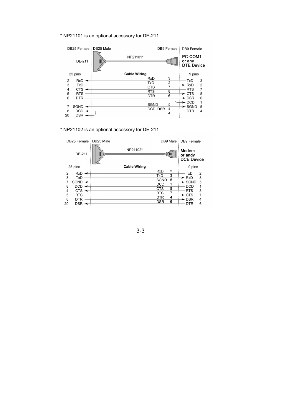 Rs-232 wiring, Rs-232 wiring -3 | Moxa Technologies DE-211 User Manual | Page 17 / 35