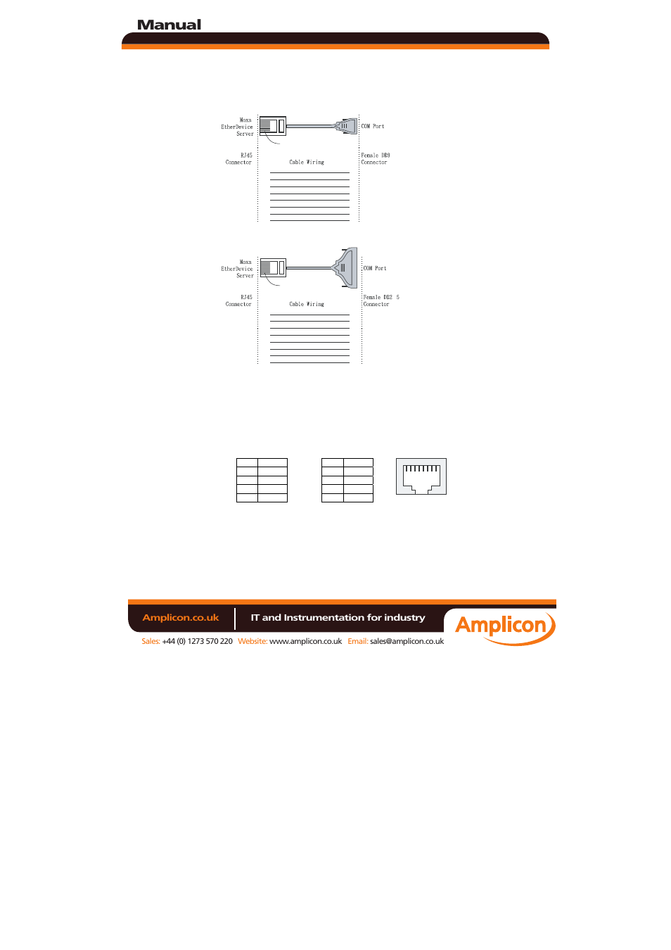 Manual | Moxa Technologies VPORT 351 User Manual | Page 16 / 21