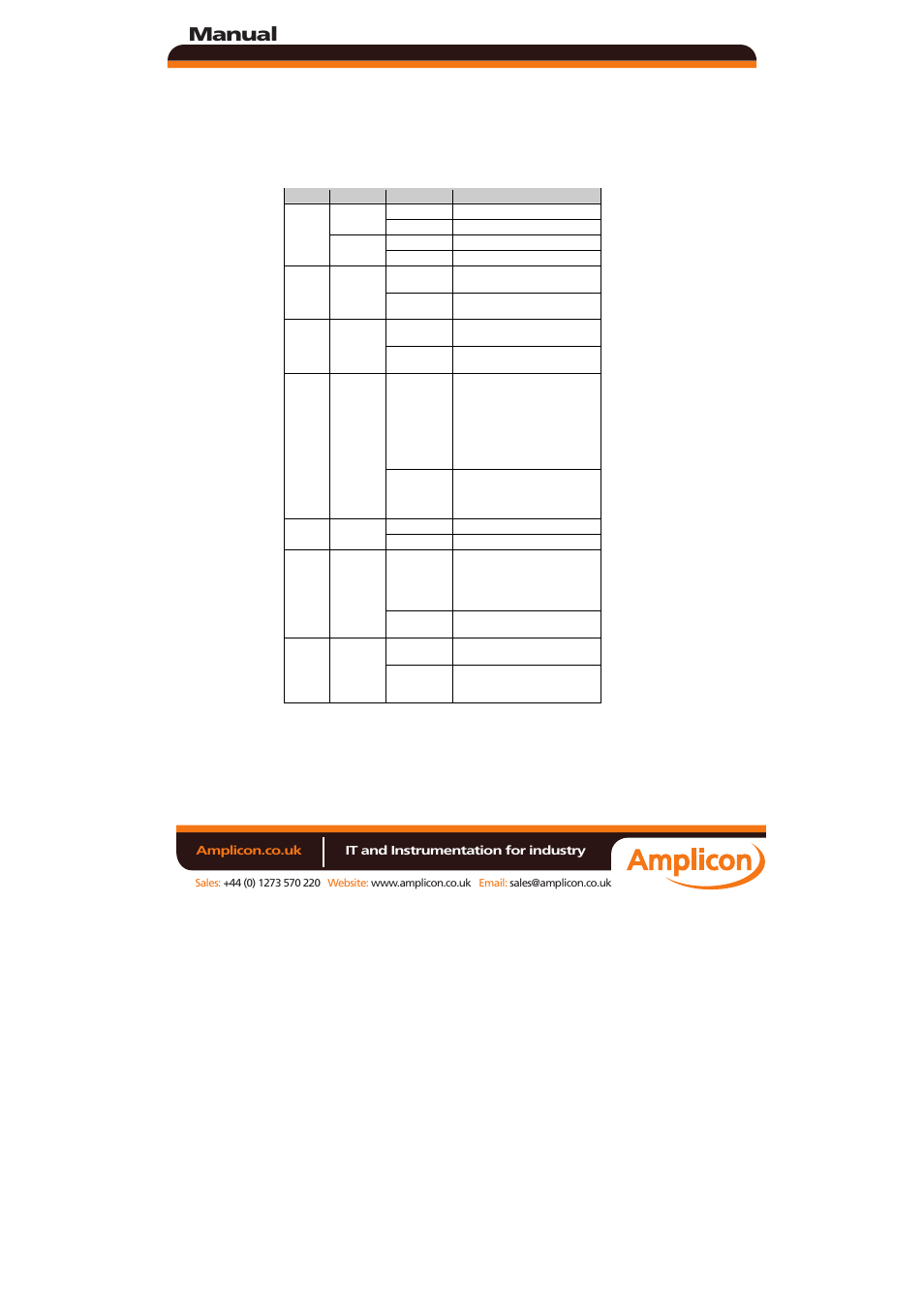 Manual, Led indicators | Moxa Technologies VPORT 351 User Manual | Page 18 / 21