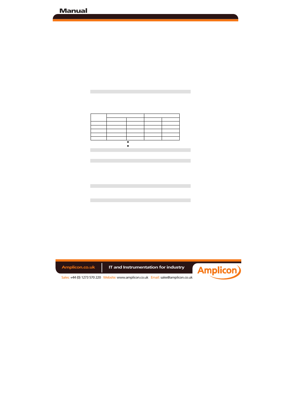 Manual, Hardware reset, Specifications | Moxa Technologies VPORT 351 User Manual | Page 19 / 21