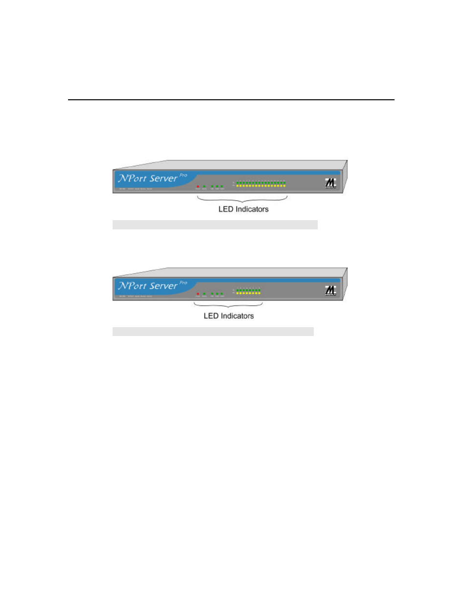 Front panel view | Moxa Technologies DE-308 User Manual | Page 11 / 169