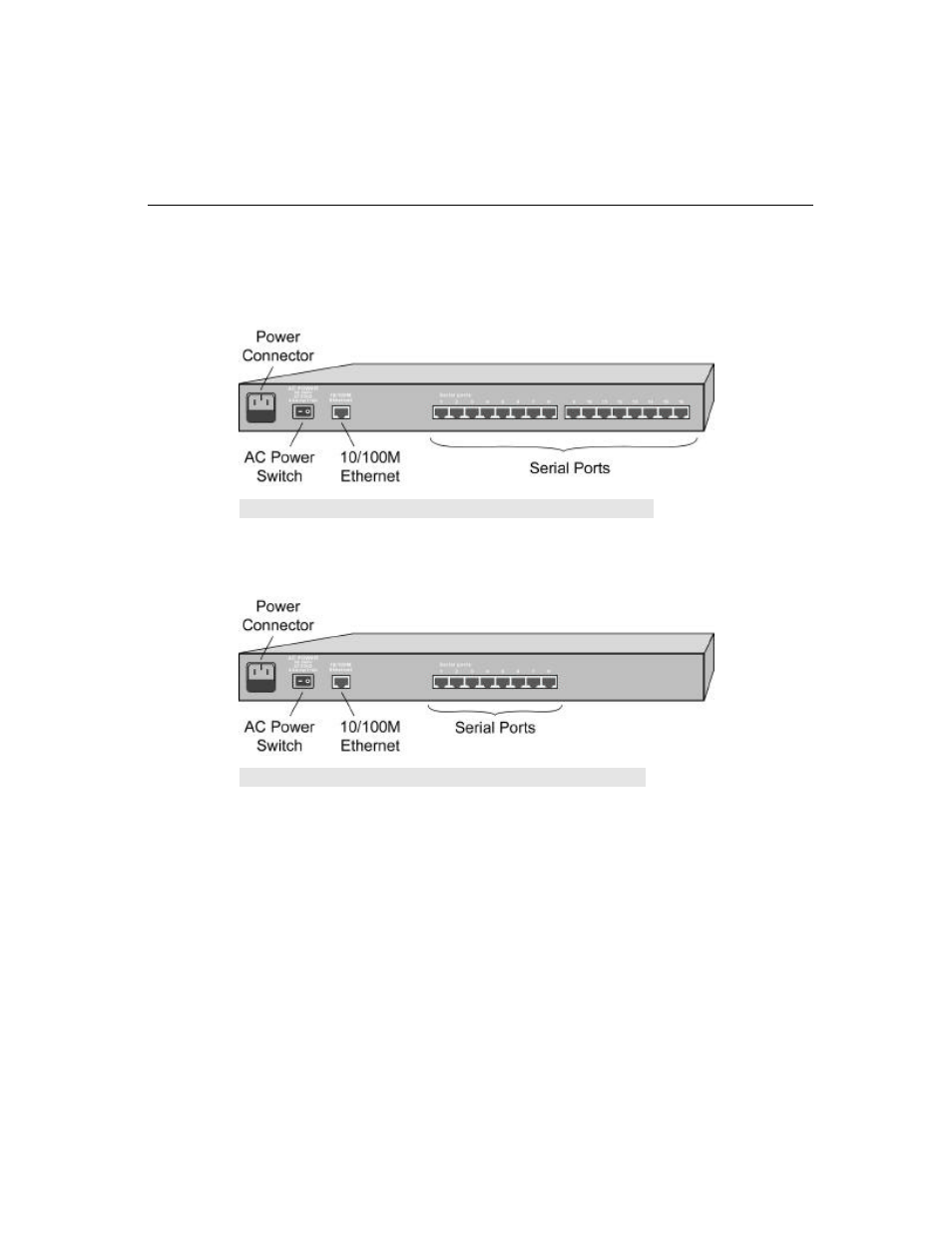 Rear panel view | Moxa Technologies DE-308 User Manual | Page 12 / 169