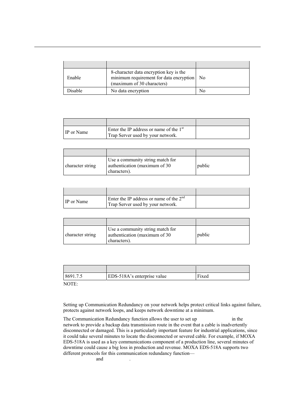 Trap settings, Private mib information, Using communication redundancy | Trap settings -16, Private mib information -16, Using communication redundancy -16 | Moxa Technologies EDS-518A Series User Manual | Page 31 / 97