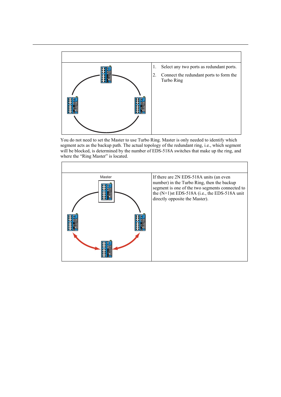 Moxa Technologies EDS-518A Series User Manual | Page 33 / 97