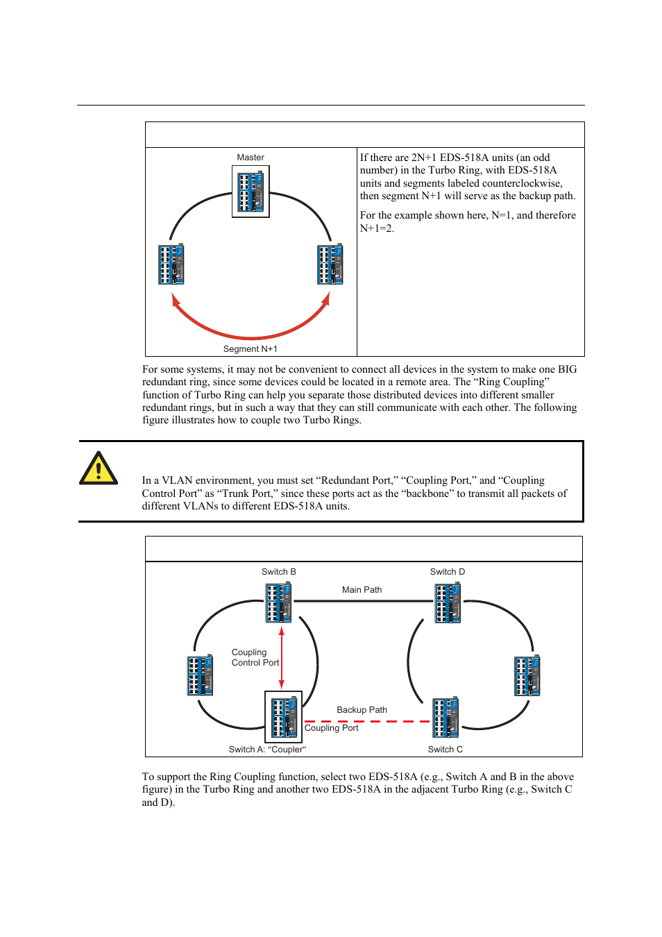 Moxa Technologies EDS-518A Series User Manual | Page 34 / 97