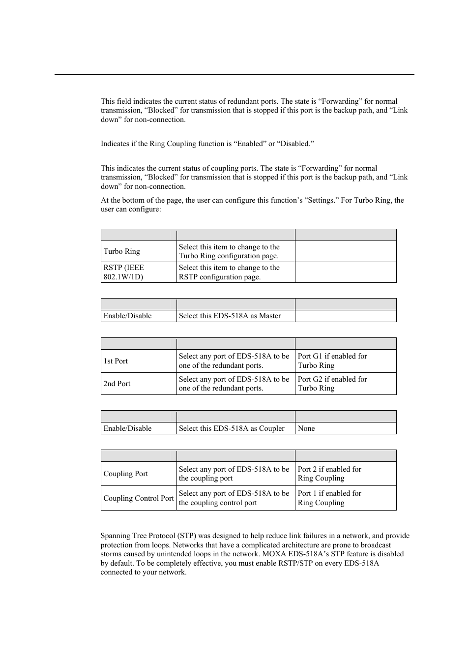 The stp/rstp concept, The stp/rstp concept -21 | Moxa Technologies EDS-518A Series User Manual | Page 36 / 97