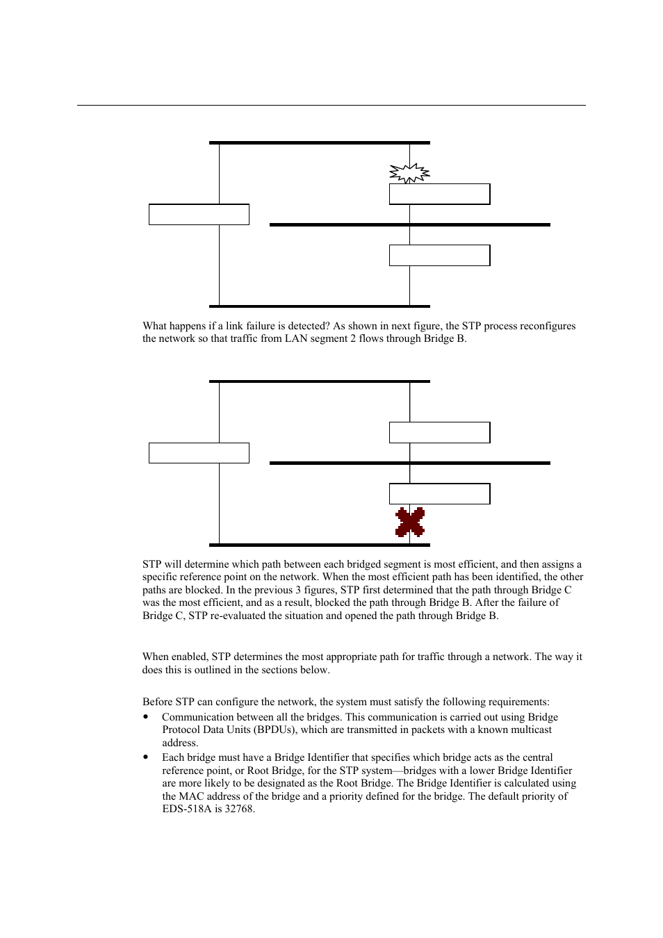 Moxa Technologies EDS-518A Series User Manual | Page 38 / 97