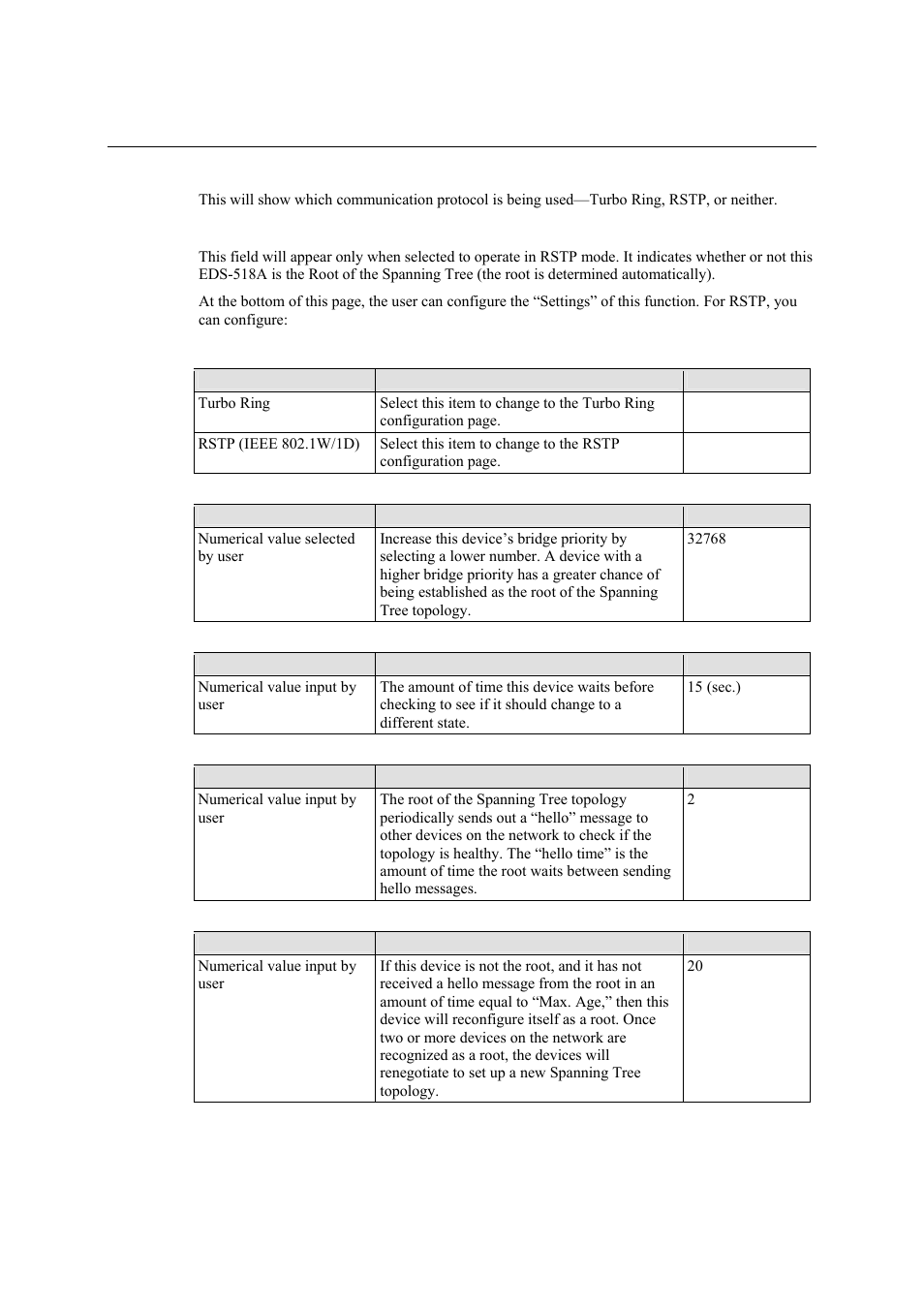 Moxa Technologies EDS-518A Series User Manual | Page 42 / 97