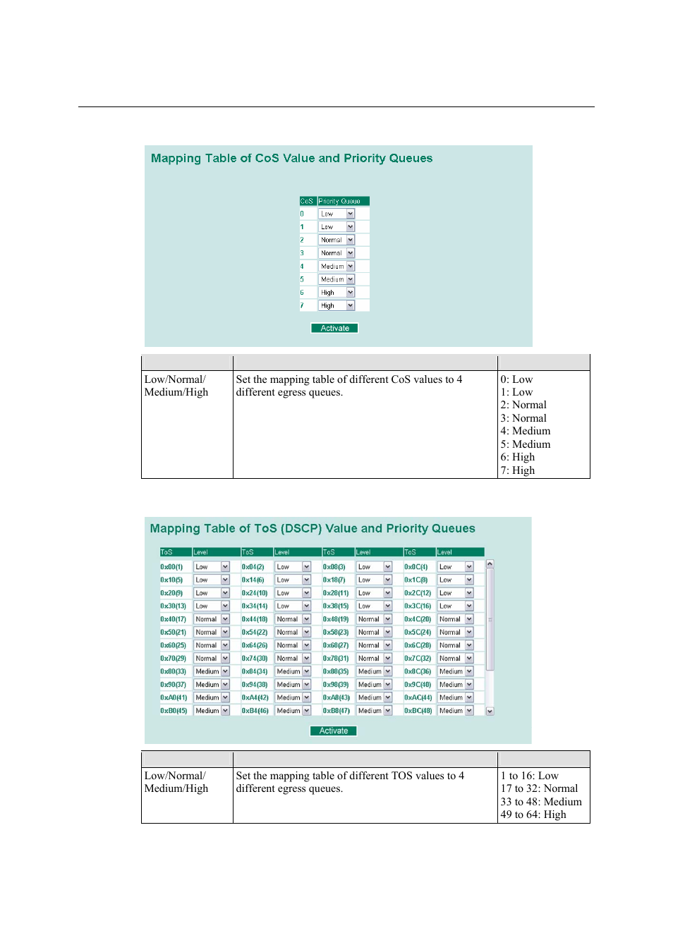 Moxa Technologies EDS-518A Series User Manual | Page 48 / 97