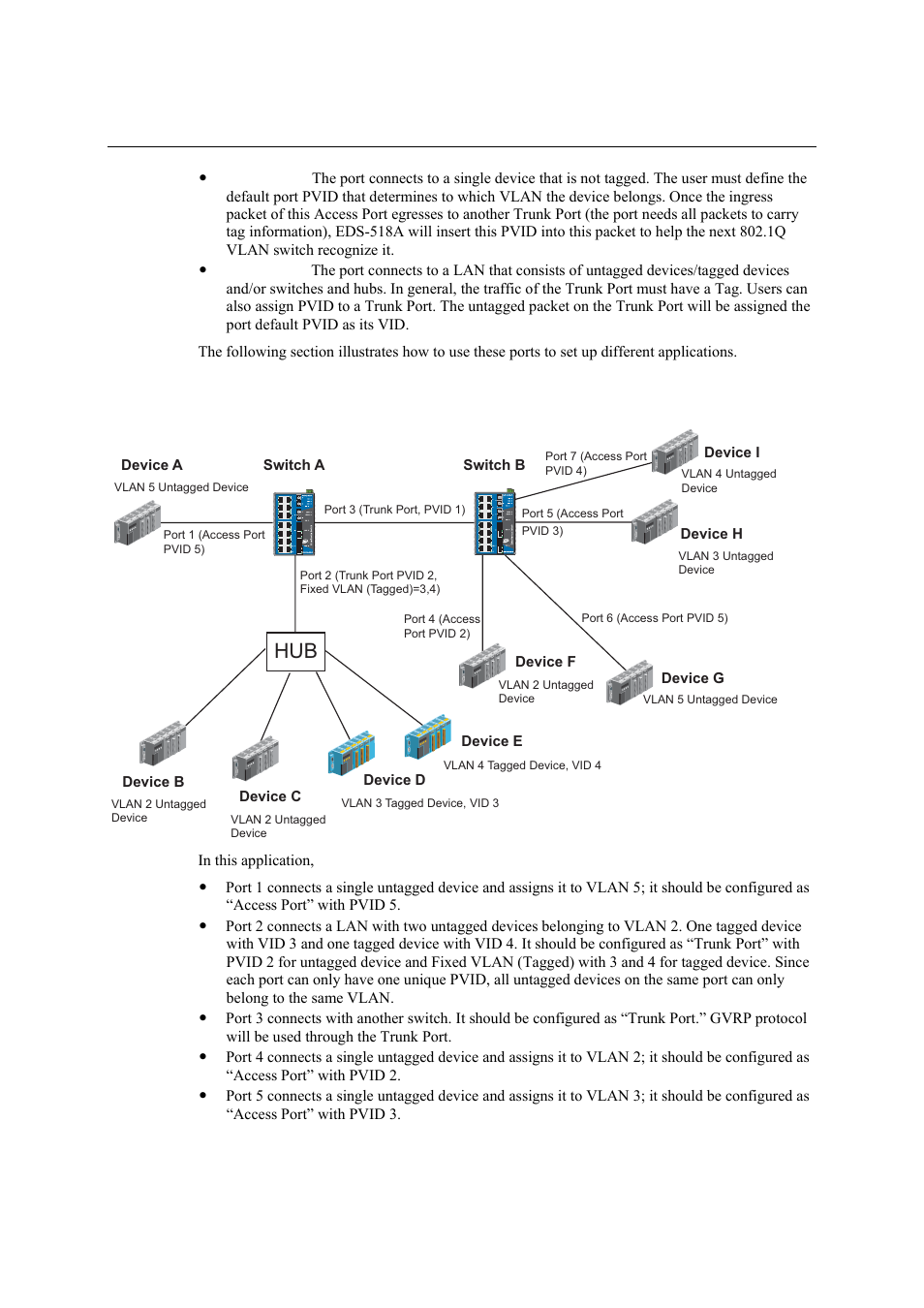 Sample applications of vlans using moxa eds-518a | Moxa Technologies EDS-518A Series User Manual | Page 51 / 97