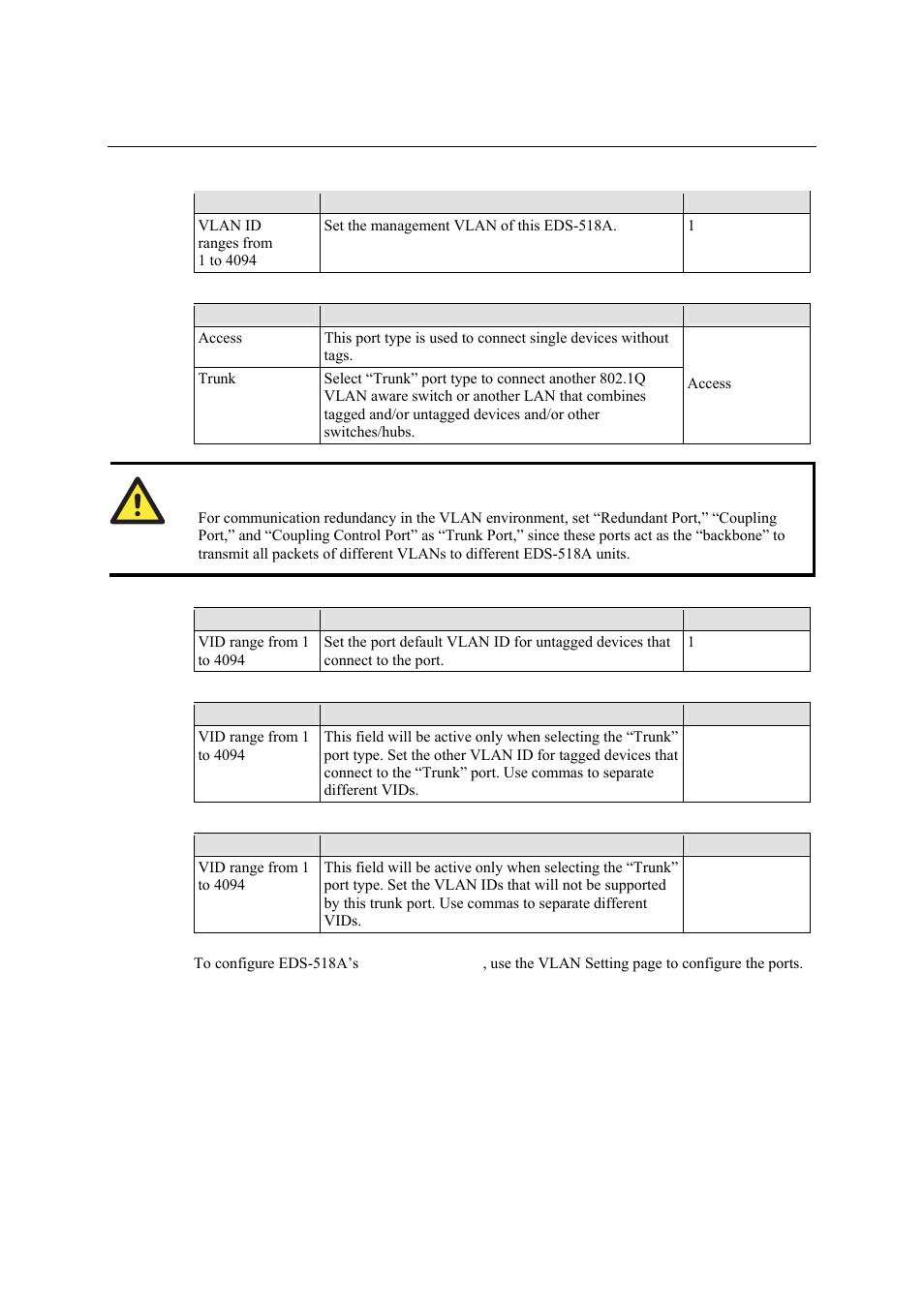 Moxa Technologies EDS-518A Series User Manual | Page 53 / 97
