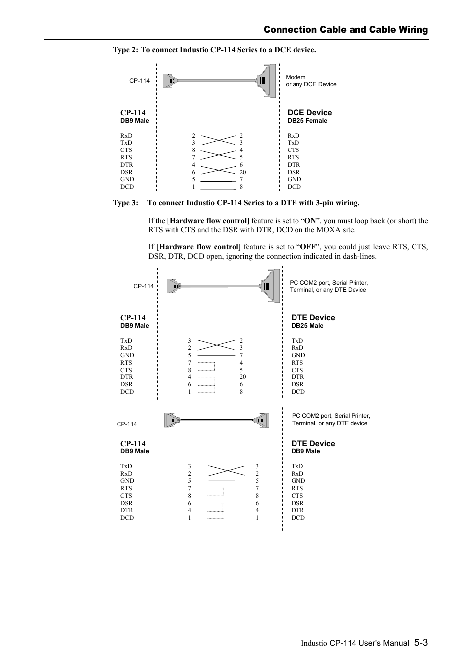 Connection cable and cable wiring | Moxa Technologies CP-114 Series User Manual | Page 43 / 55