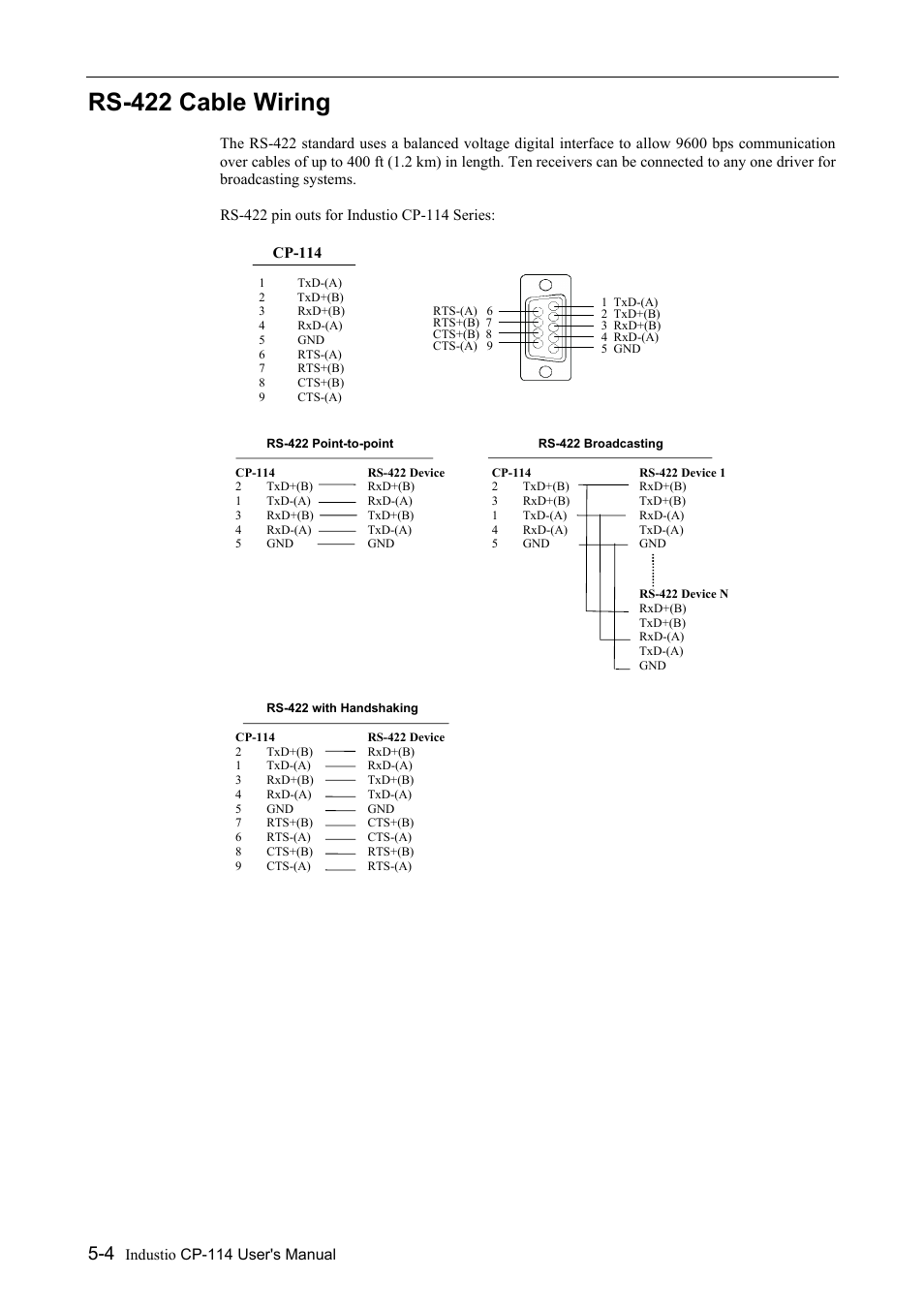 Rs-422 cable wiring, Rs-422 cable wiring -4 | Moxa Technologies CP-114 Series User Manual | Page 44 / 55