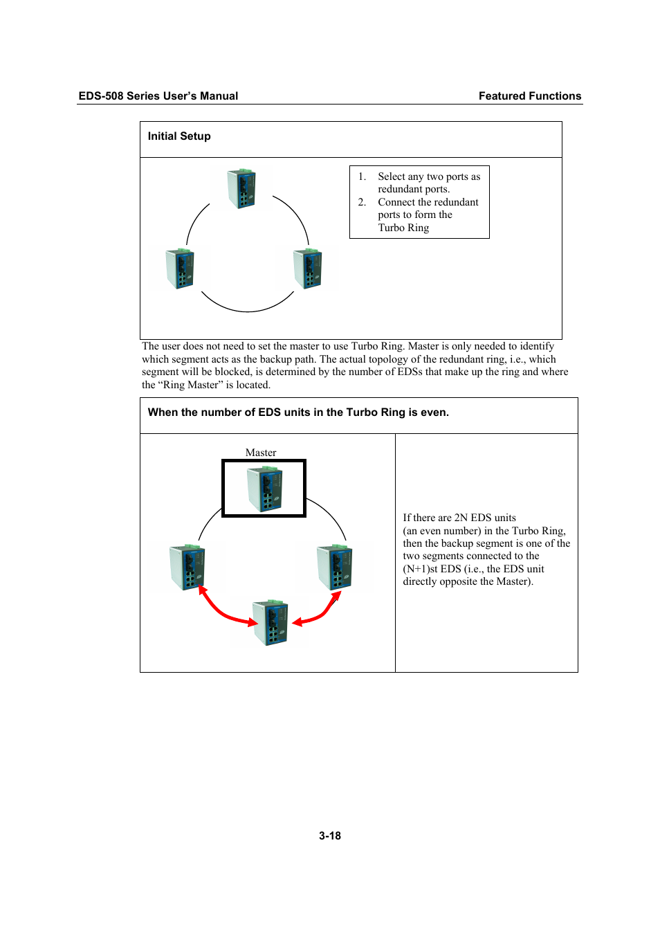 Moxa Technologies Moxa EtherDevice Switch EDS-508 User Manual | Page 34 / 92